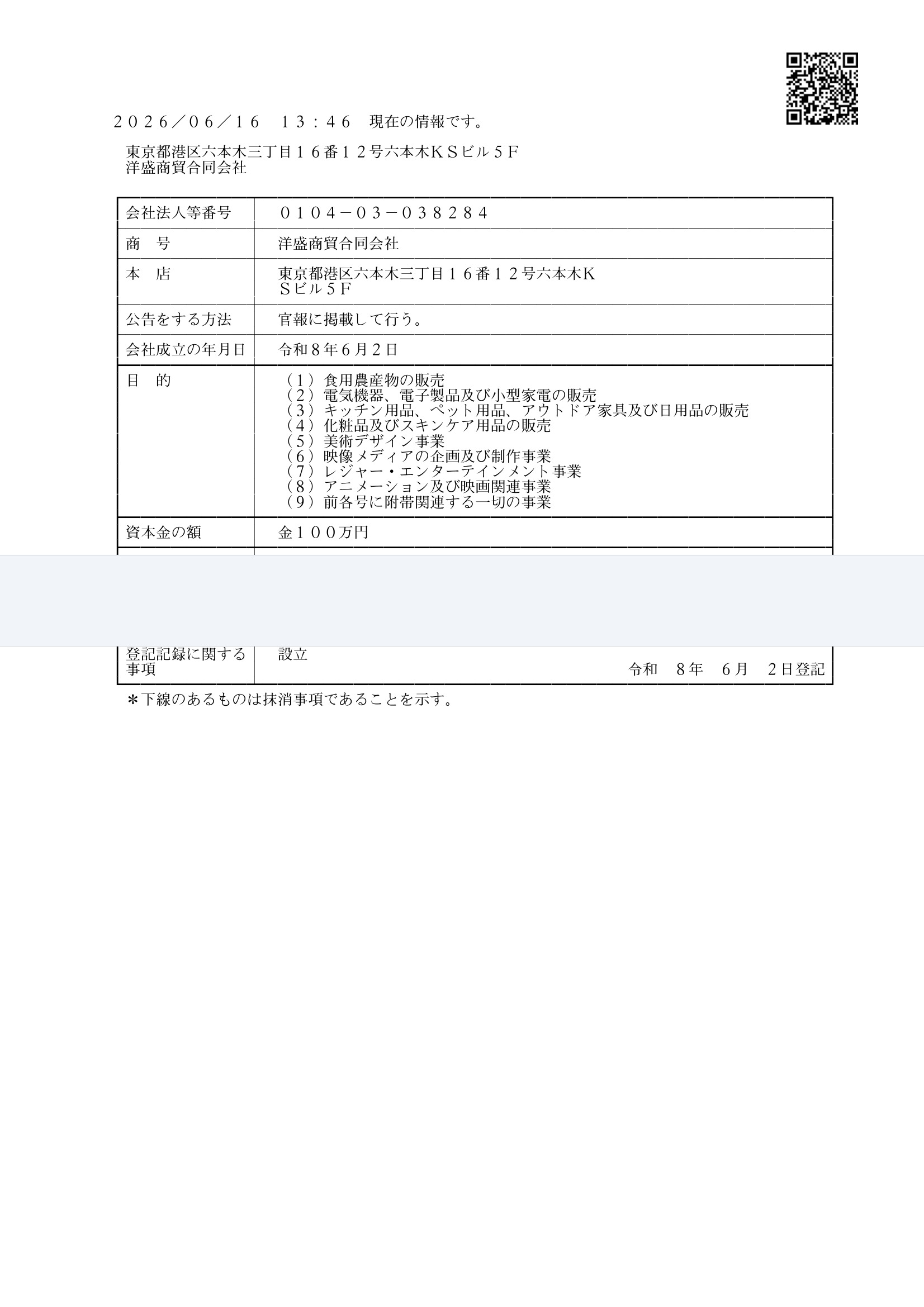 Company Registration Extract